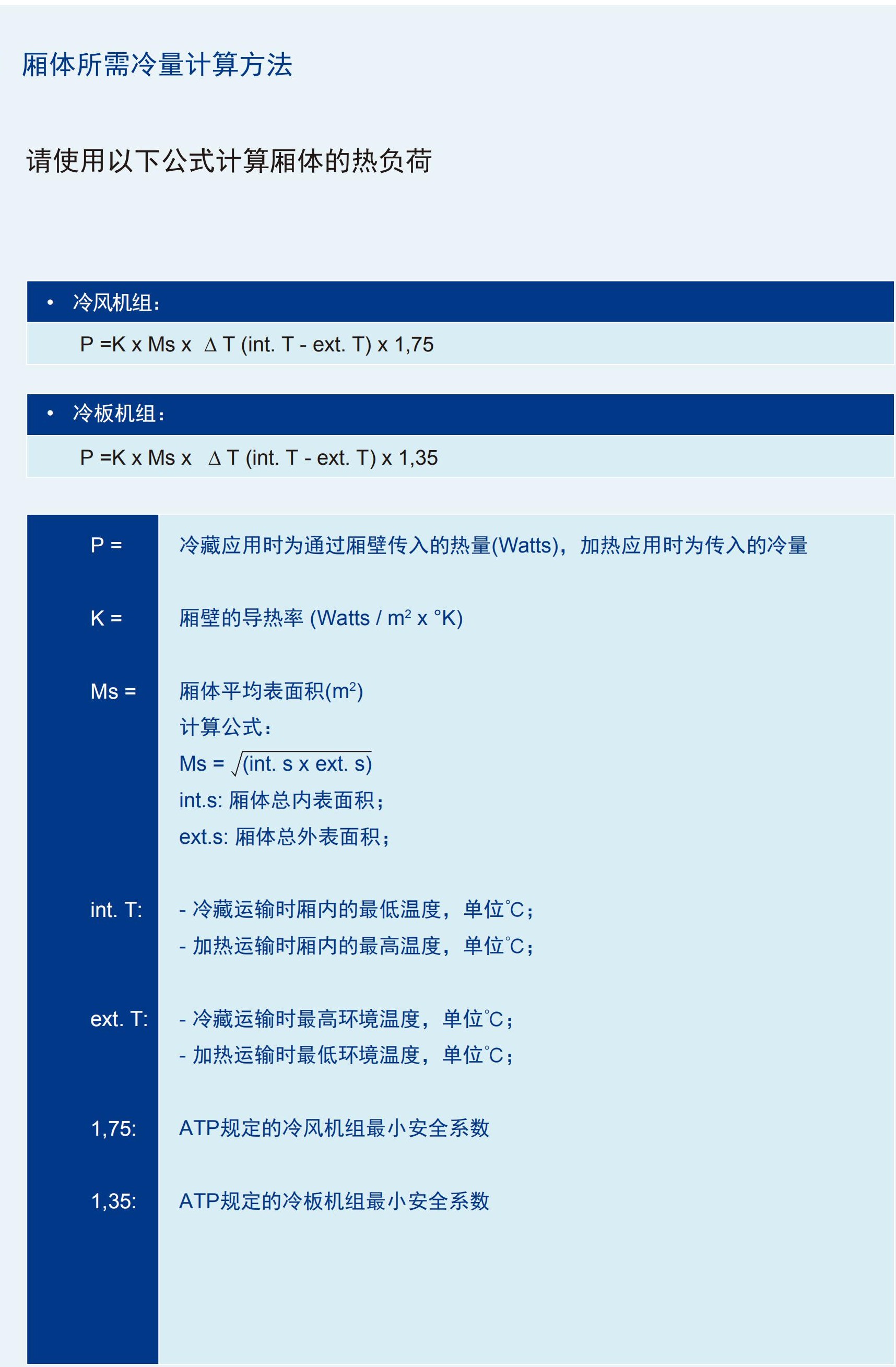 开利机组选型指南(图1)
