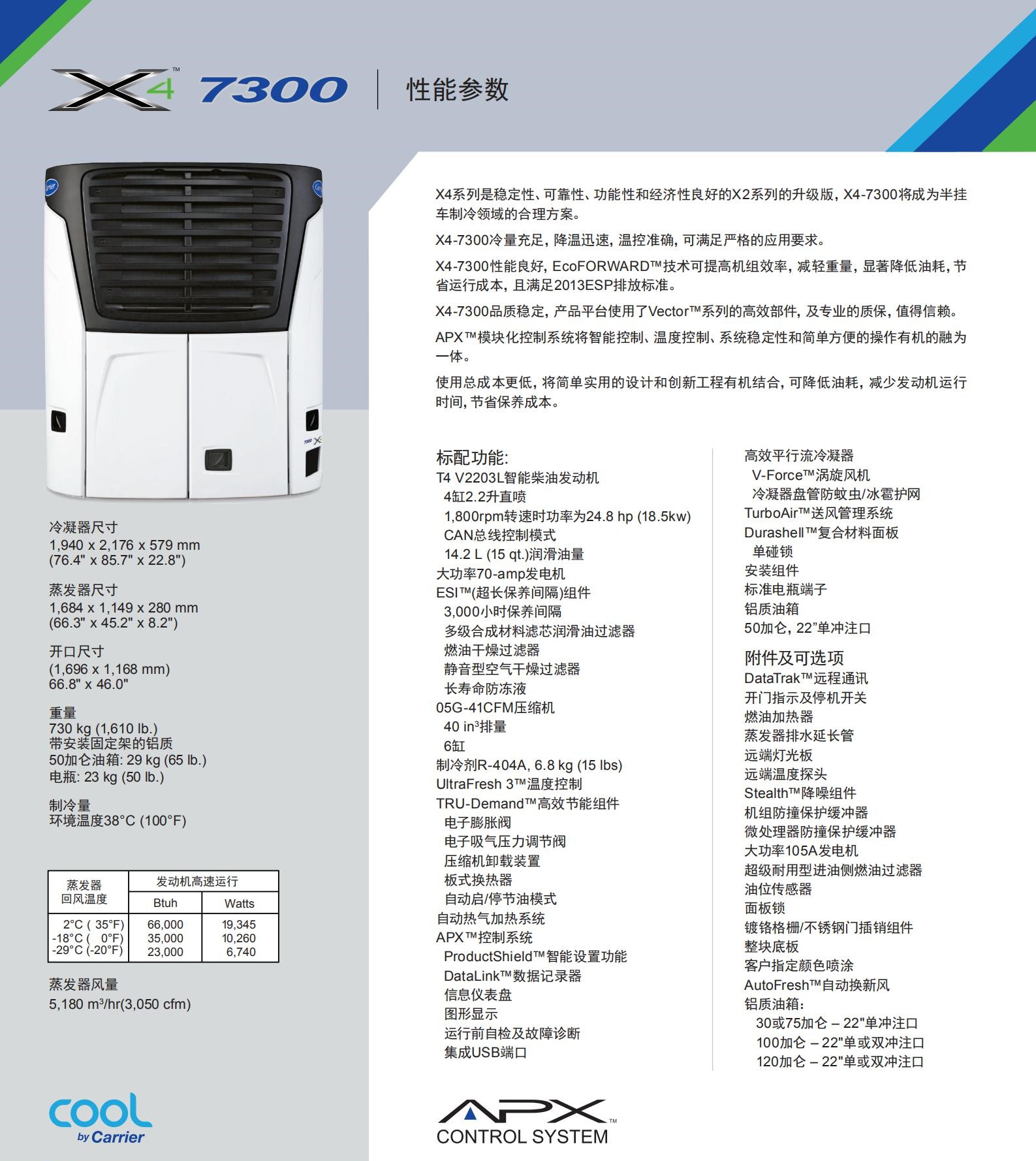 开利大凤凰X4 7300(图2)