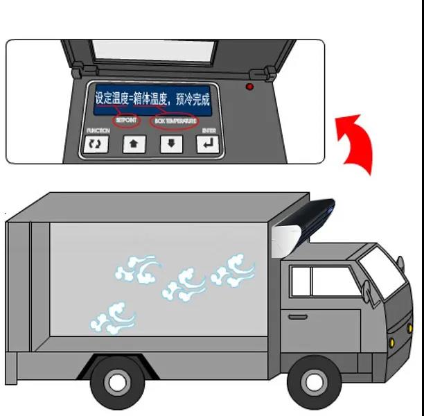 暖心贴士：冷机使用注意事项(图1)